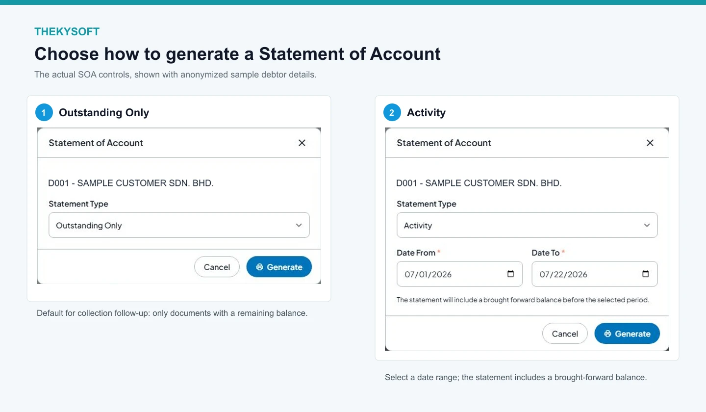 Statement of Account options: Outstanding Only and Activity